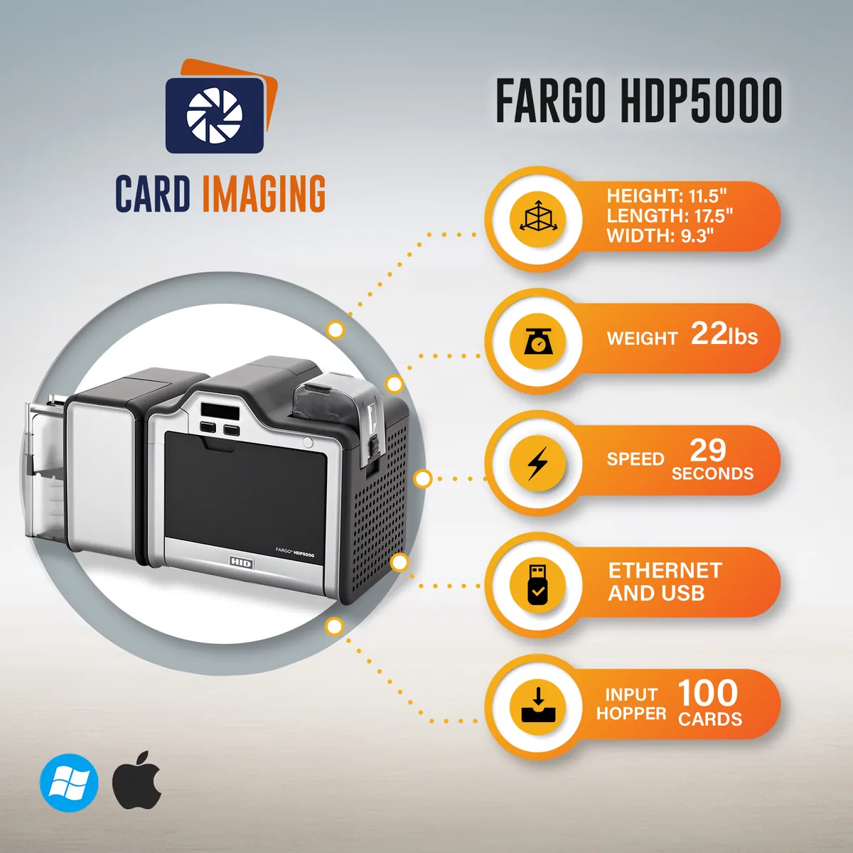Card Imaging Fargo HDP5000 Dual Side High Definition ID Card Printer & Supplies Bundle Software, side profile