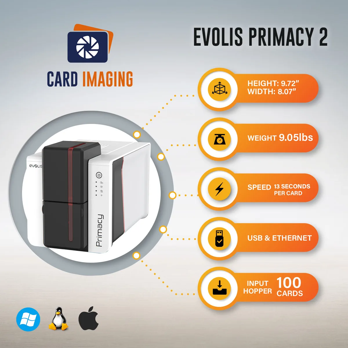 Evolis Primacy 2 Dual-Sided ID Card Printer & Supplies Bundle Badge Machine (PM2-0025-A)., side profile