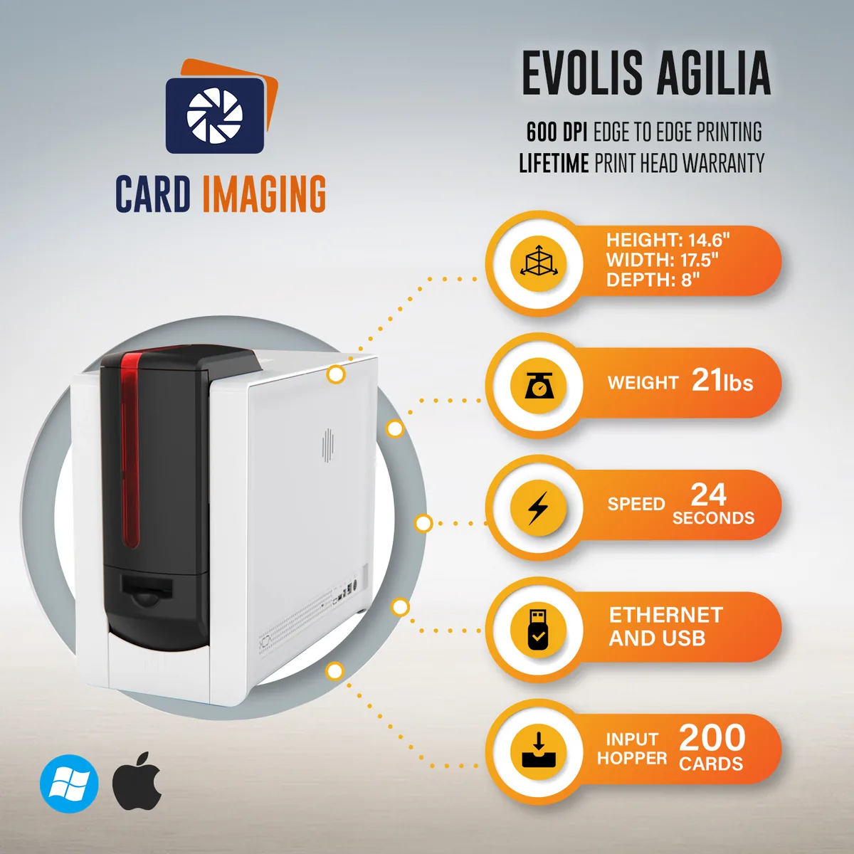 Evolis Agilia Dual Sided High Definition Retransfer Card Printer & Supplies #AG1-0011, side profile