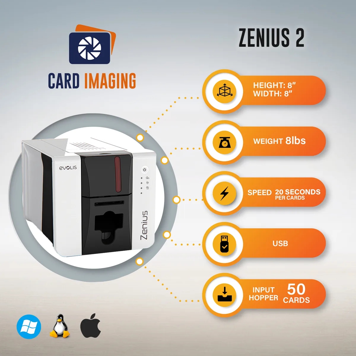 Evolis Zenius 2 Single Sided ID Card Printer & Supplies Bundle Badge Printer, side profile